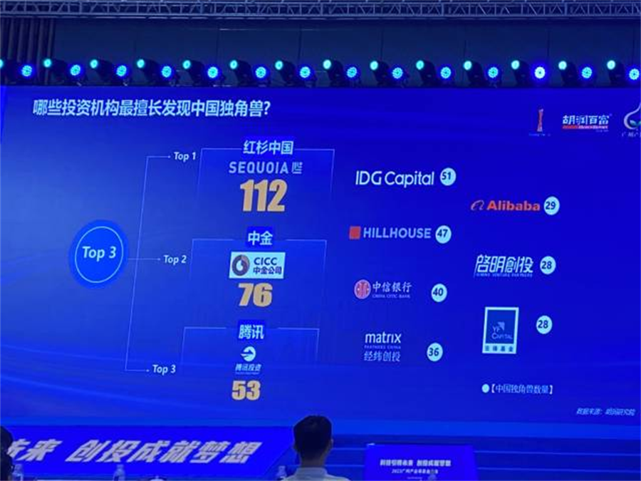 ɳ��(�й�)��վ���޹�˾����