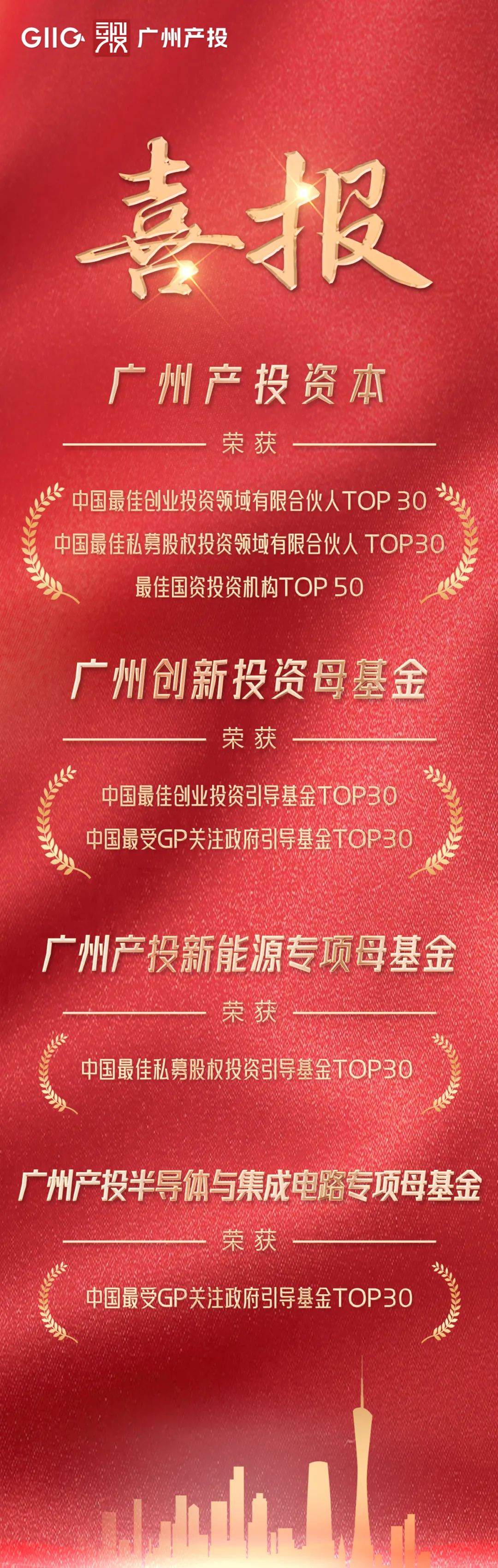 ɳ��(�й�)��վ���޹�˾����