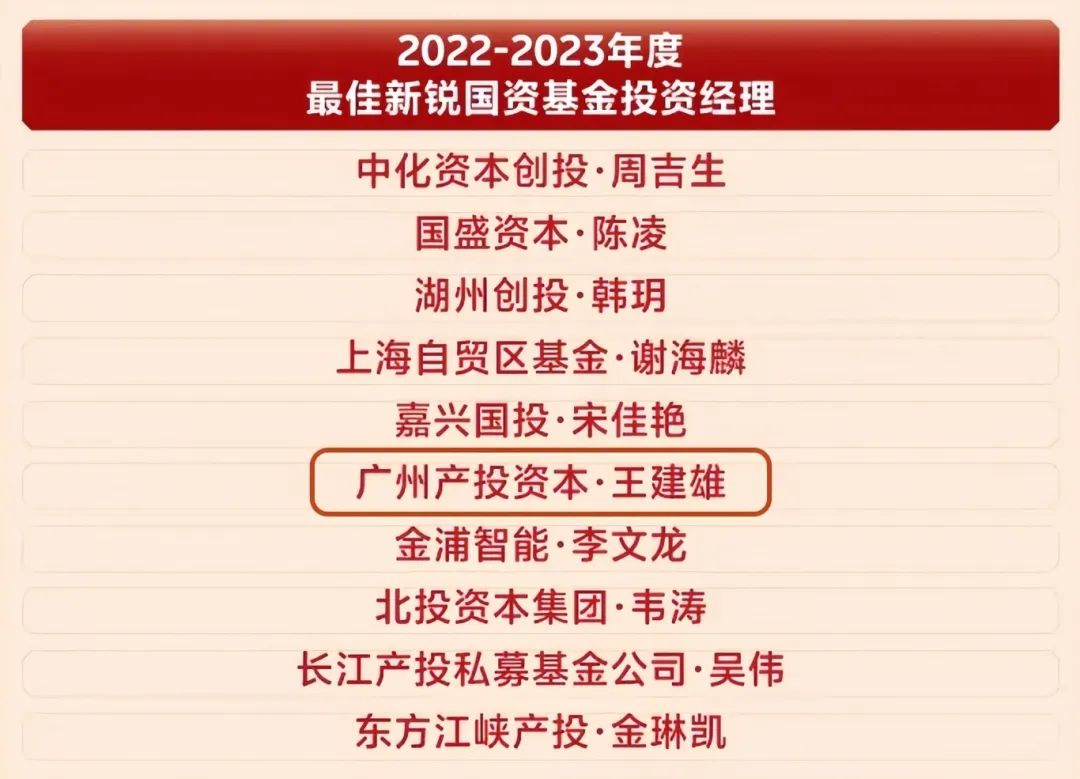 ɳ��(�й�)��վ���޹�˾����