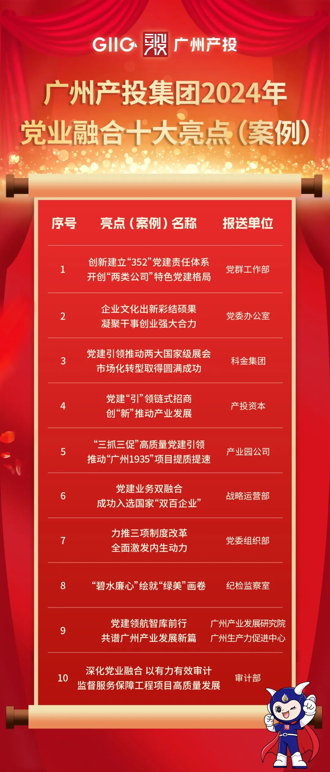 ɳ��(�й�)��վ���޹�˾����