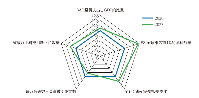 ɳ��(�й�)��վ���޹�˾����