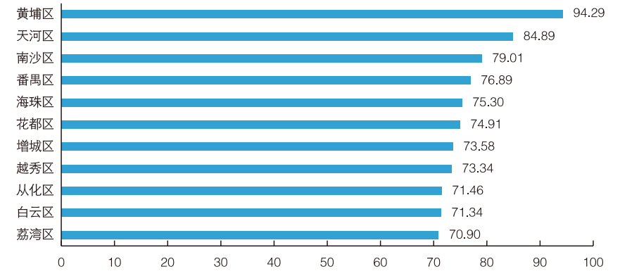 ɳ��(�й�)��վ���޹�˾����