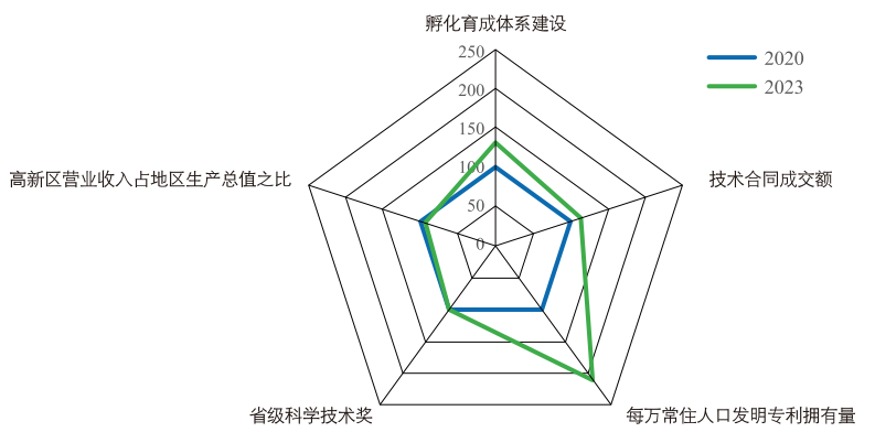 ɳ��(�й�)��վ���޹�˾����