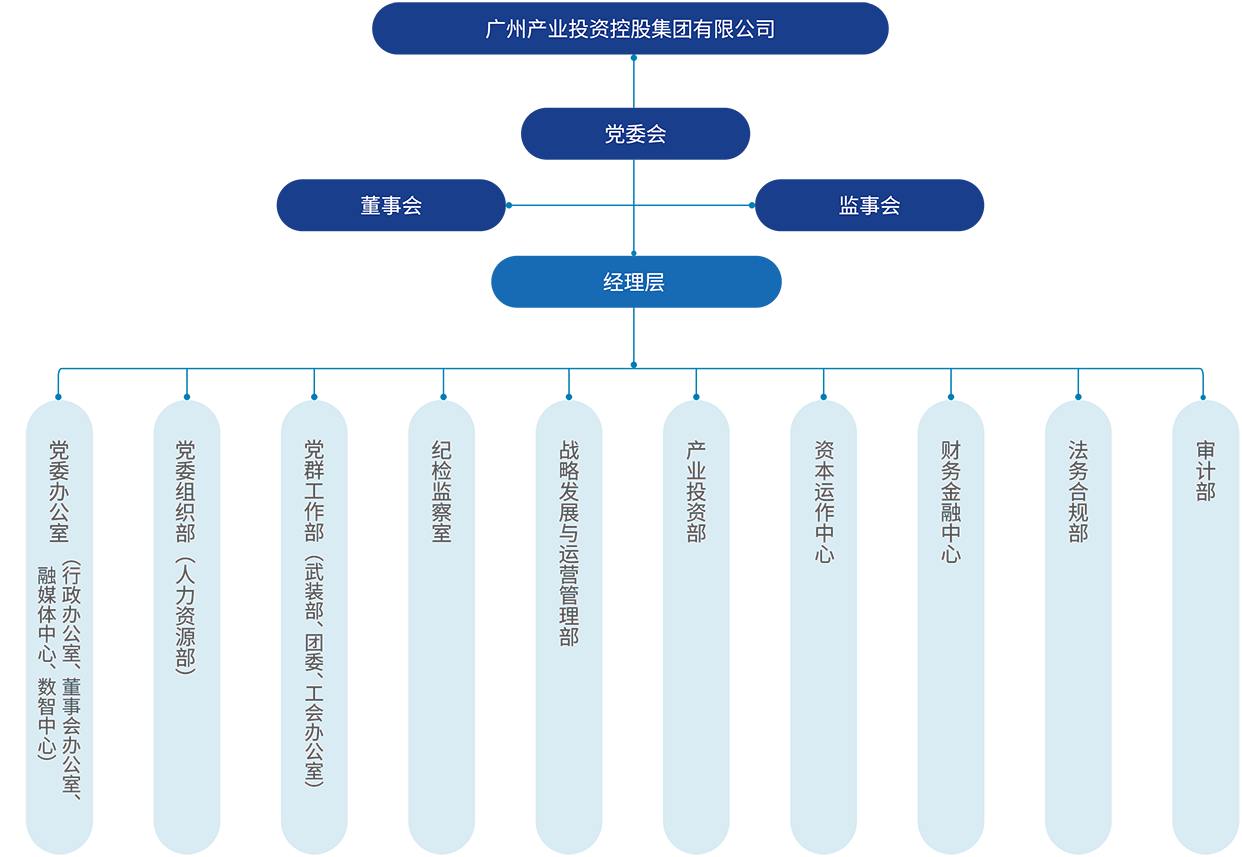 ɳ��(�й�)��վ���޹�˾����