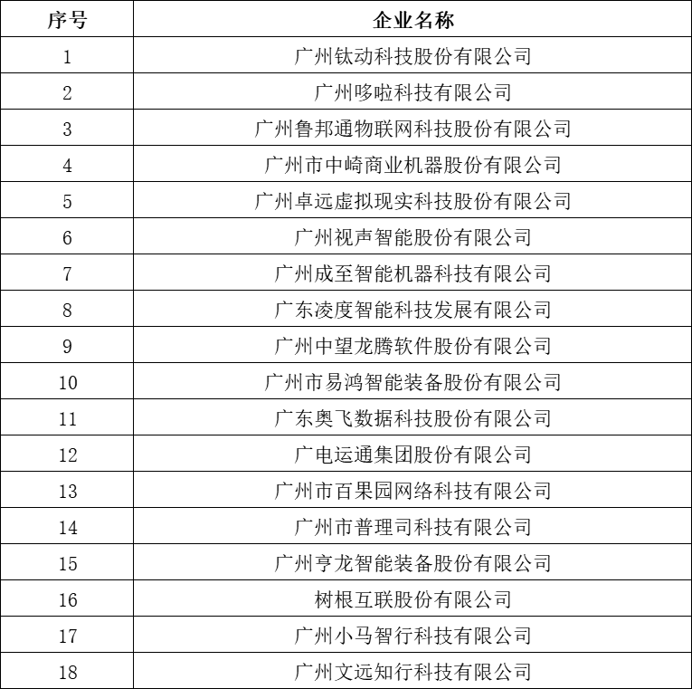 ɳ��(�й�)��վ���޹�˾����