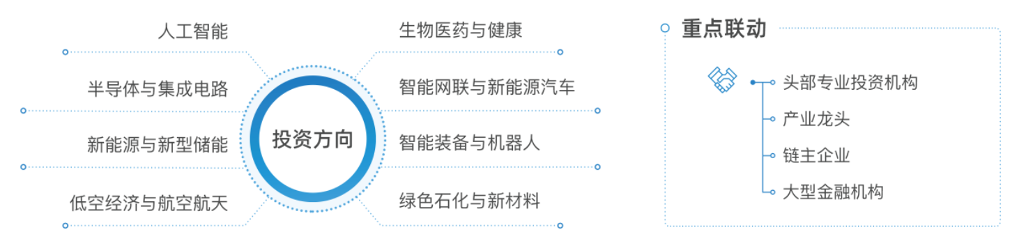 ɳ��(�й�)��վ���޹�˾����